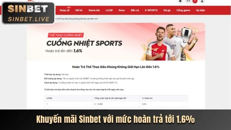 Thông báo cập nhật điều khoản dịch vụ onbet chính thức